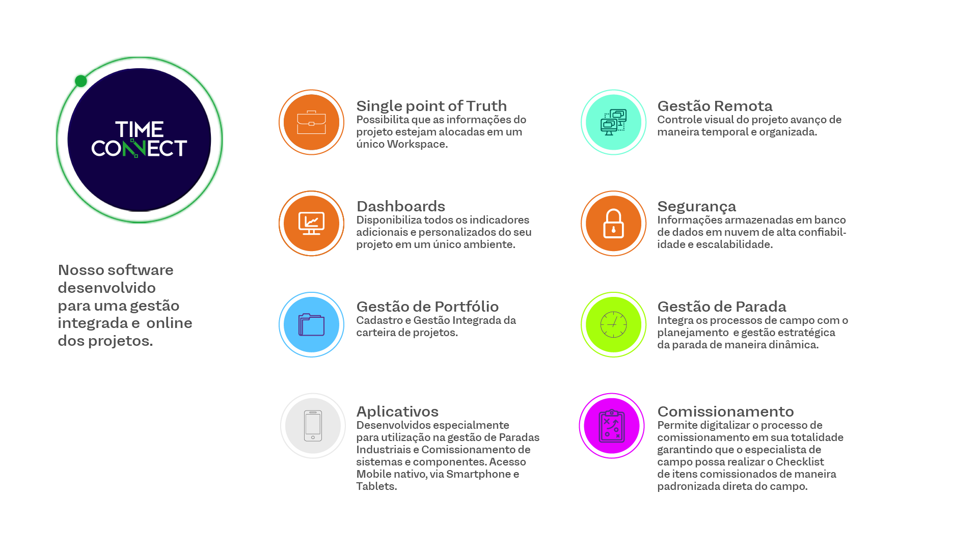 Gerencie os projetos do time em qualquer lugar